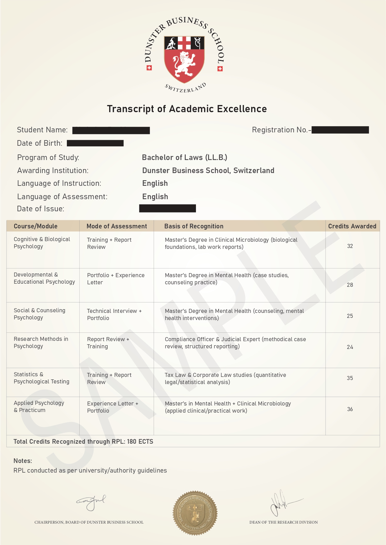 Dunster Business School BBA degree